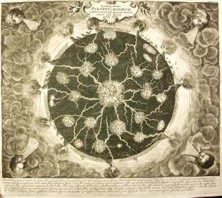 athanasius kircher